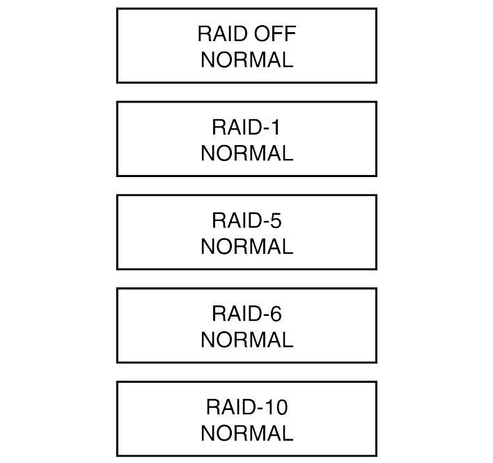 SN16_Disk drive error display_3-1